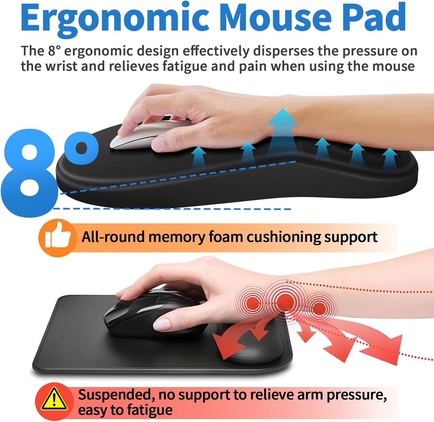 Ergonomic Mouse Pad with Wrist Rest for Carpal Tunnel Pain Relief | Memory Foam Wrist Support,Non-Slip Rubber Base, Keyboard Computer Mousepad,Lycra Cloth Surface,Gaming Home Office,Black